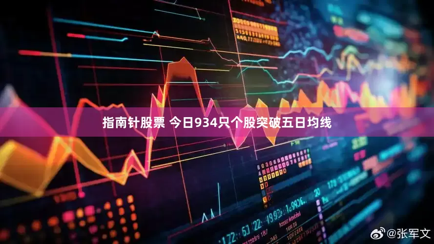 指南针股票 今日934只个股突破五日均线