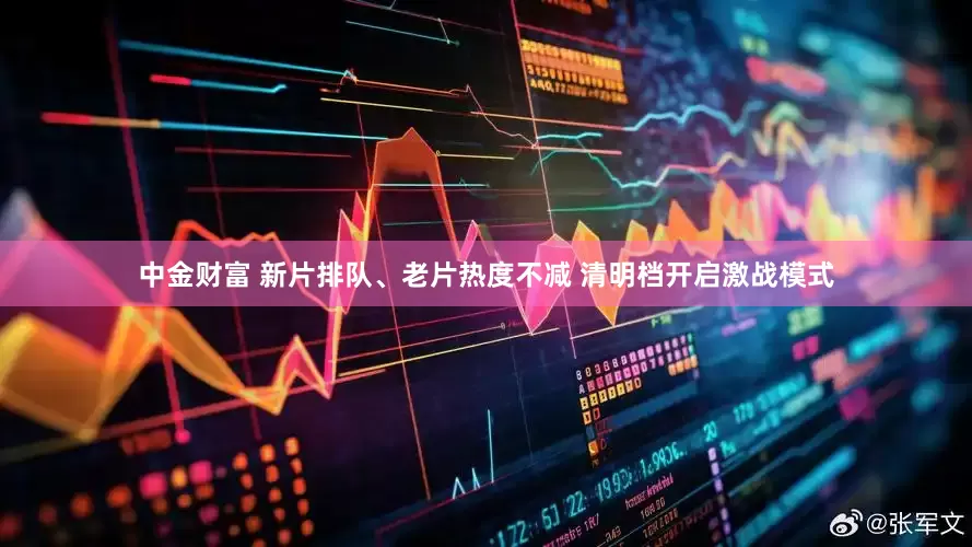 中金财富 新片排队、老片热度不减 清明档开启激战模式